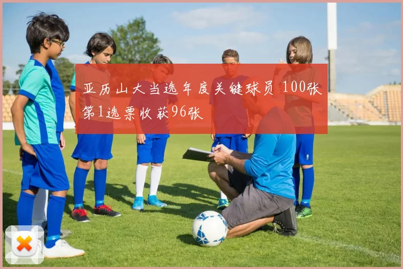 亚历山大当选年度关键球员 100张第1选票收获96张